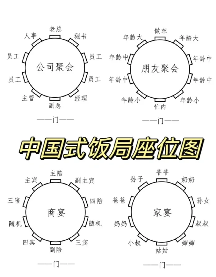 餐厅入座的礼仪图片