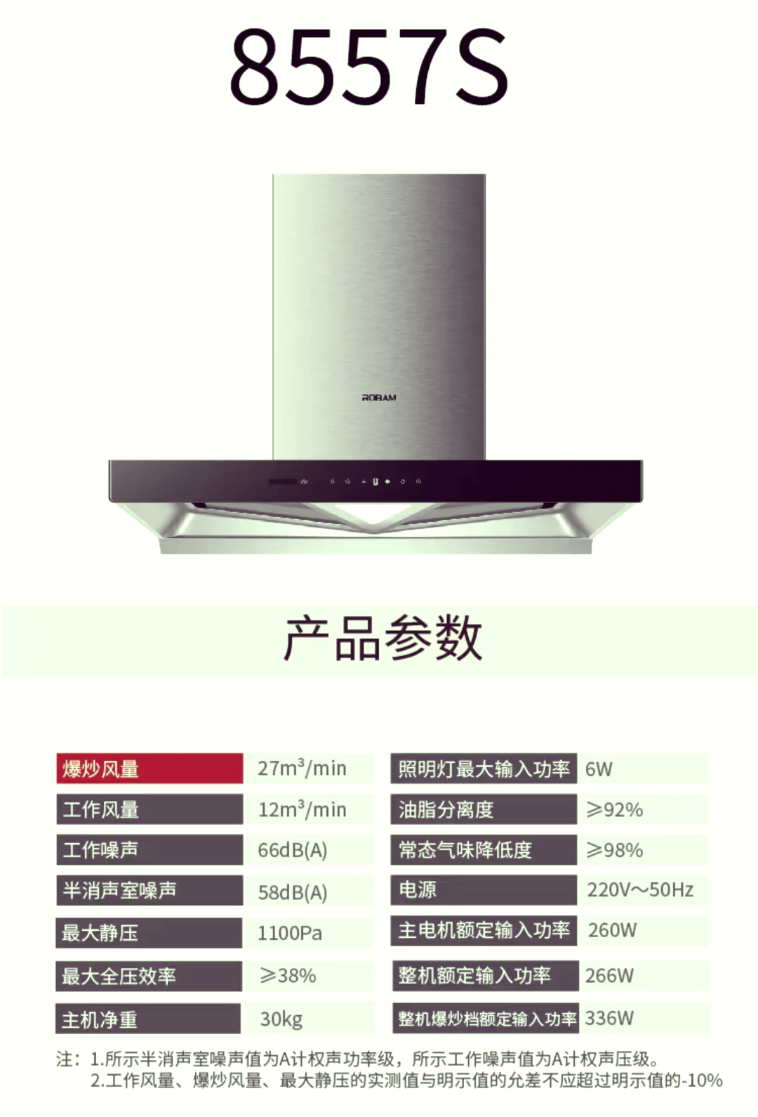 老板油烟机8215说明书图片