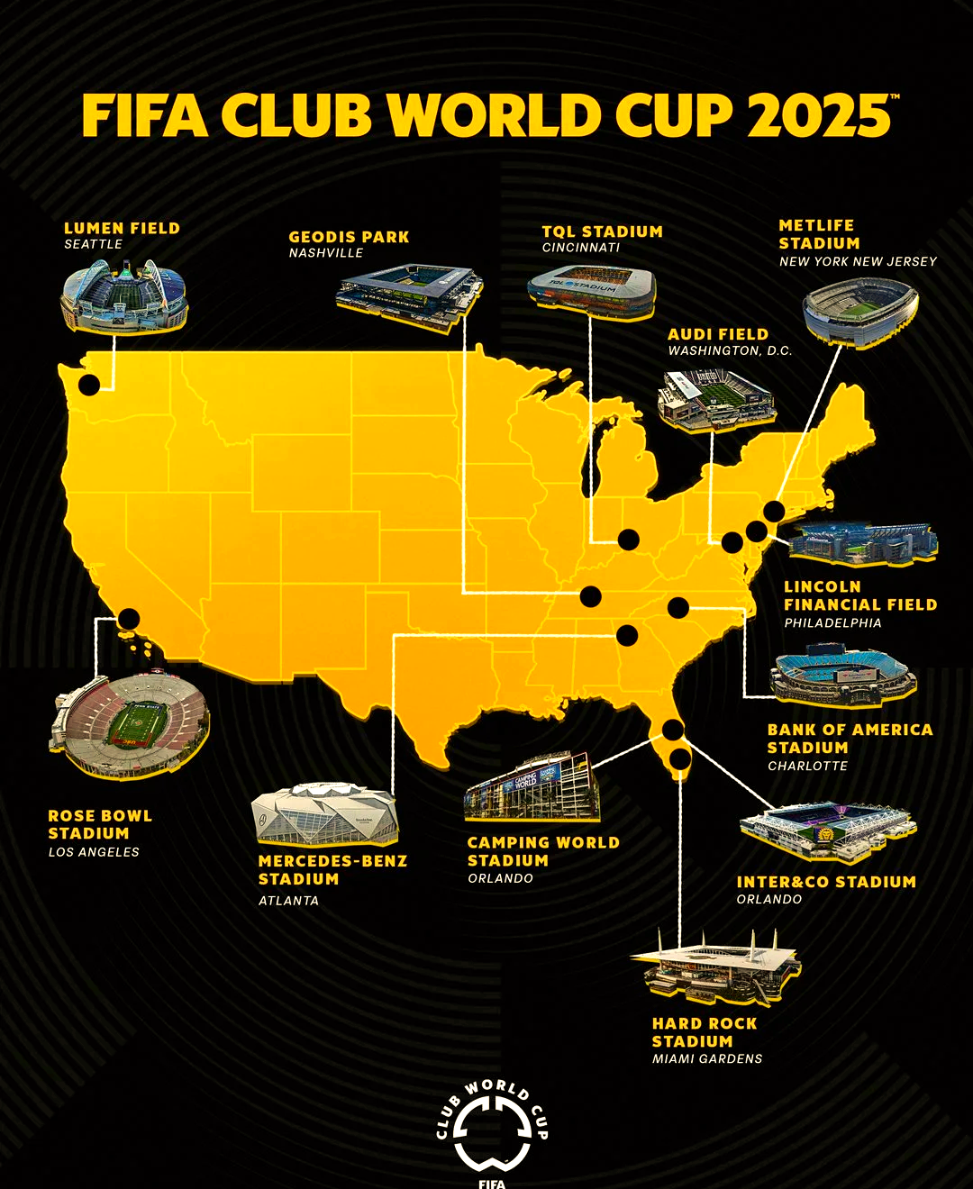 世界杯赛 事规划 全球多城相关图片1