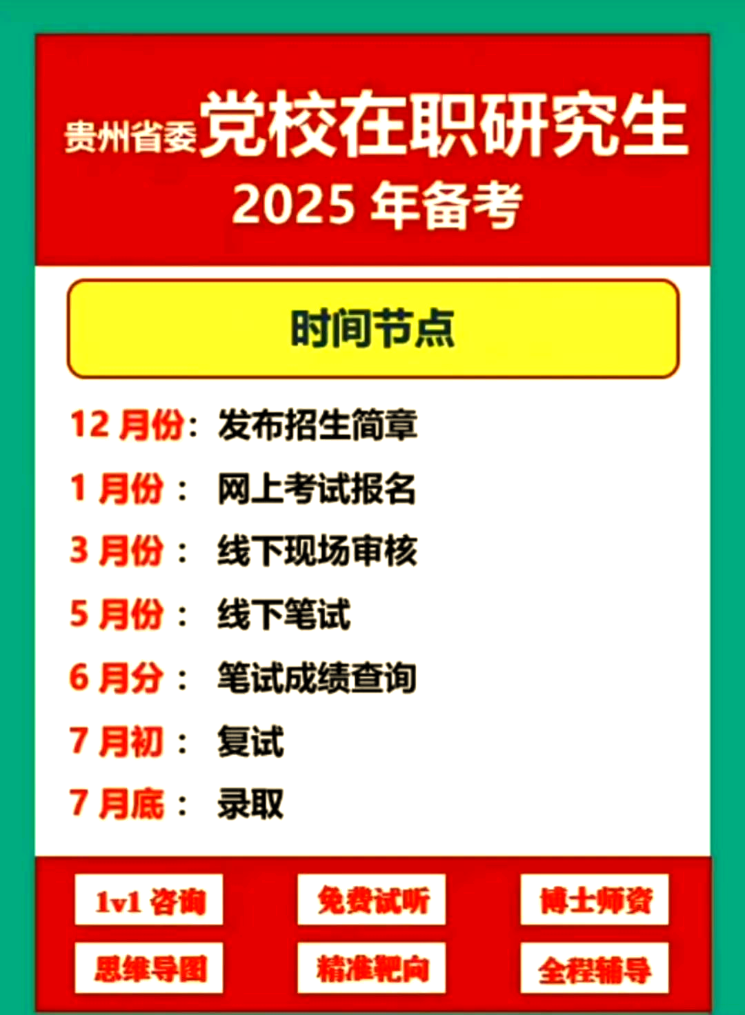 2025年贵州省党校在职研究生招生全攻略