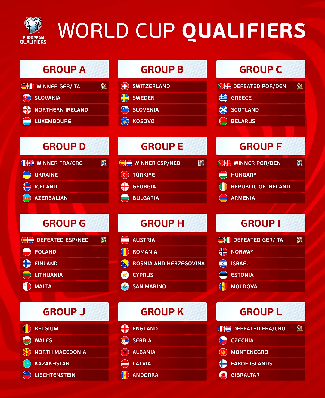 世界杯欧 洲区预选 赛结果解相关图片2