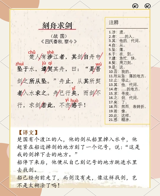 《刻舟求剑》古文解析及译文