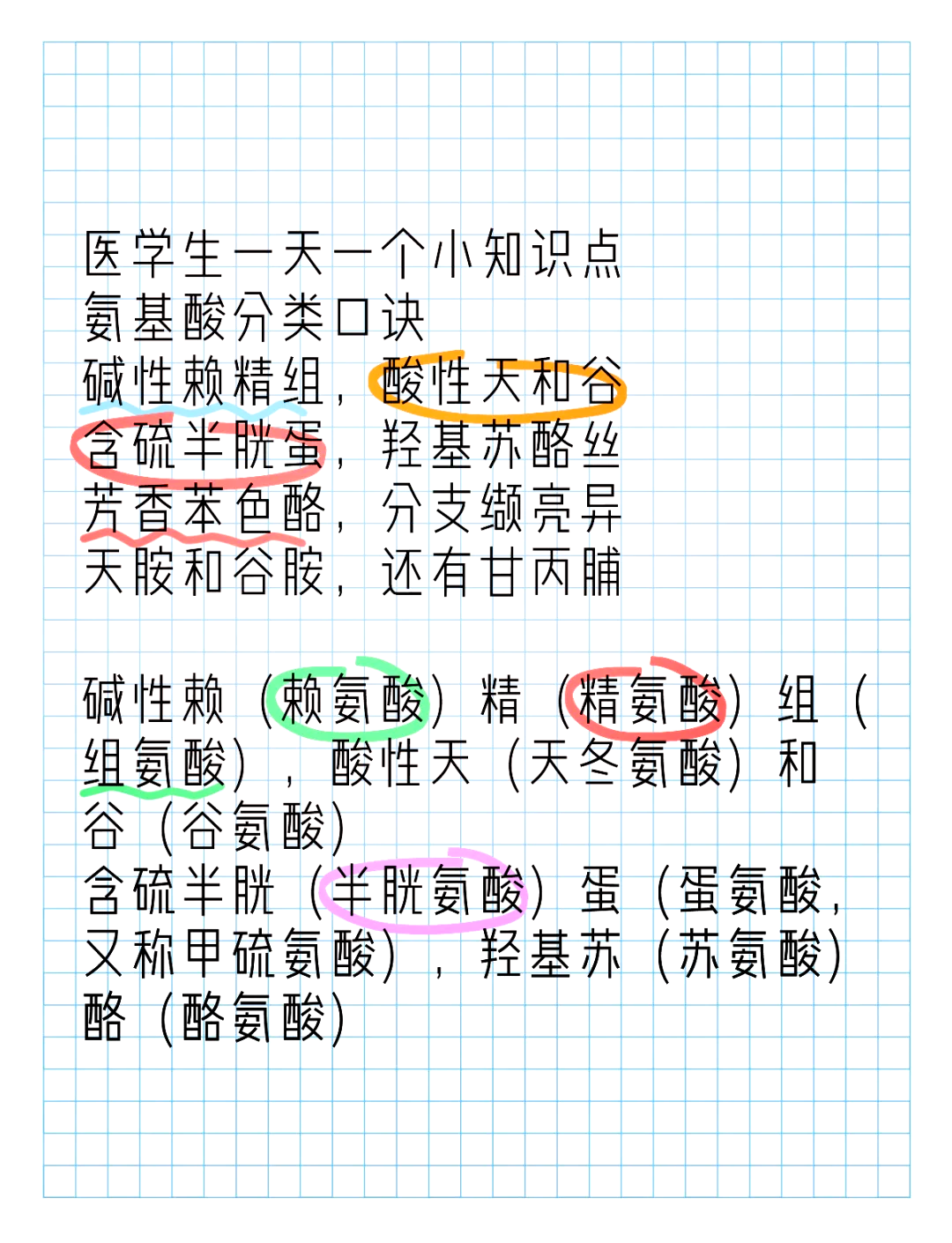 氨基酸有多少种图片