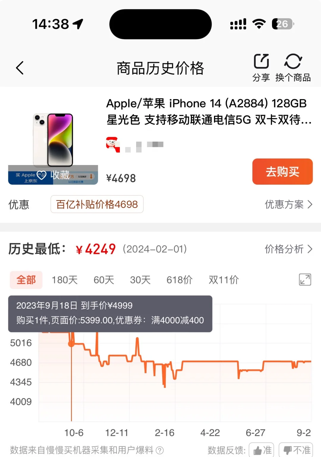 9月iphone15价格走势分析