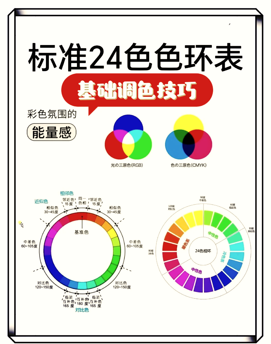 色相推移怎么调色图片