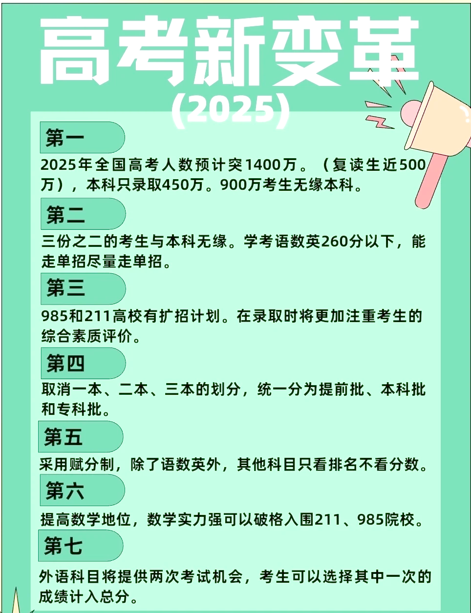 2025年高考新模式:家长必知事项 新高考改革就像一场充满惊喜的探险之