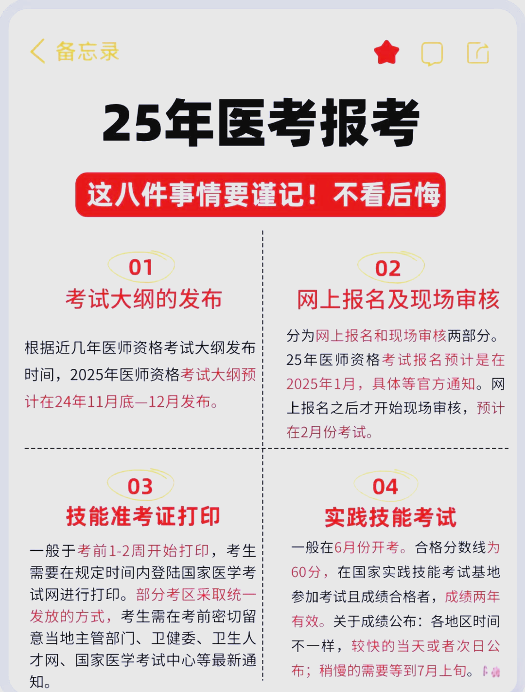 2025年执业医师考试报名全攻略!