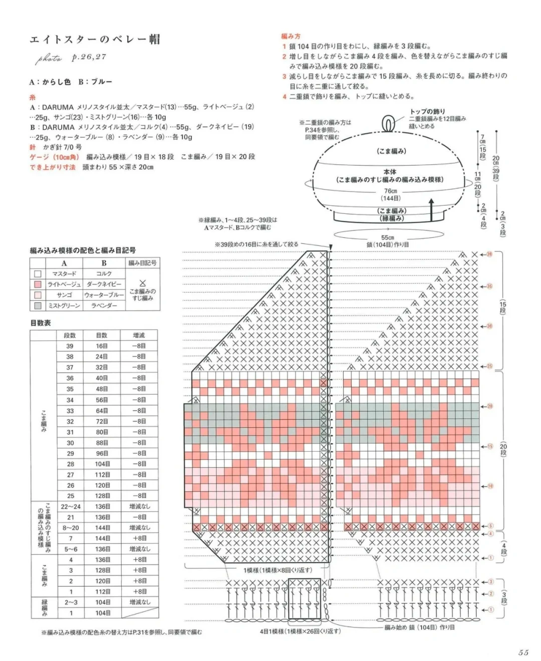 各种帽子的织法及教程图片