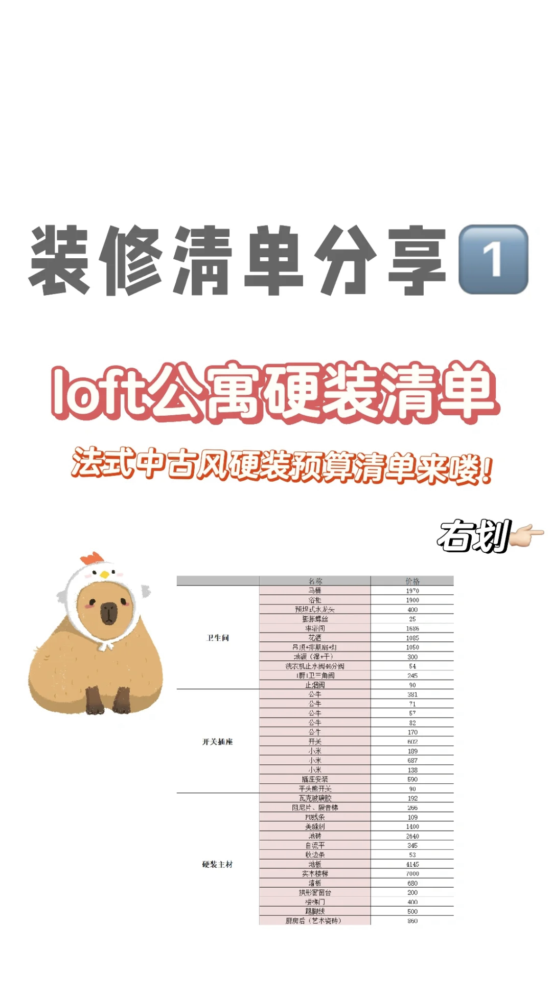 loft公寓装修费用图片