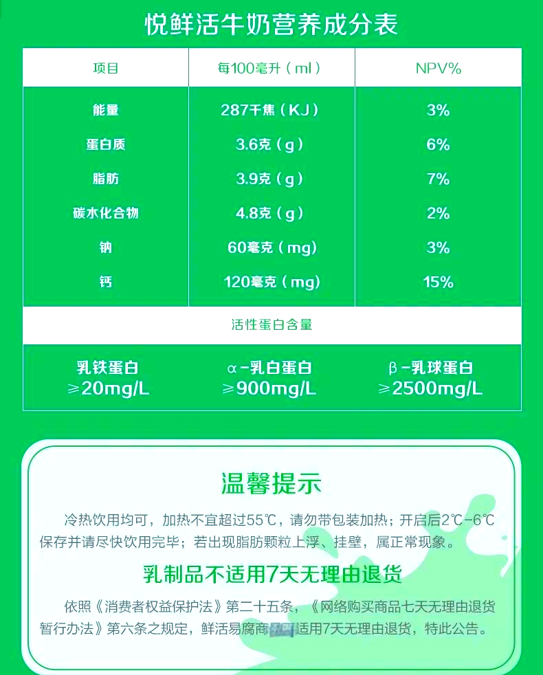 牛奶成分调查表图片图片