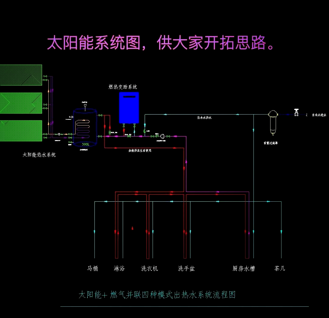 太阳能手动排空图解图片