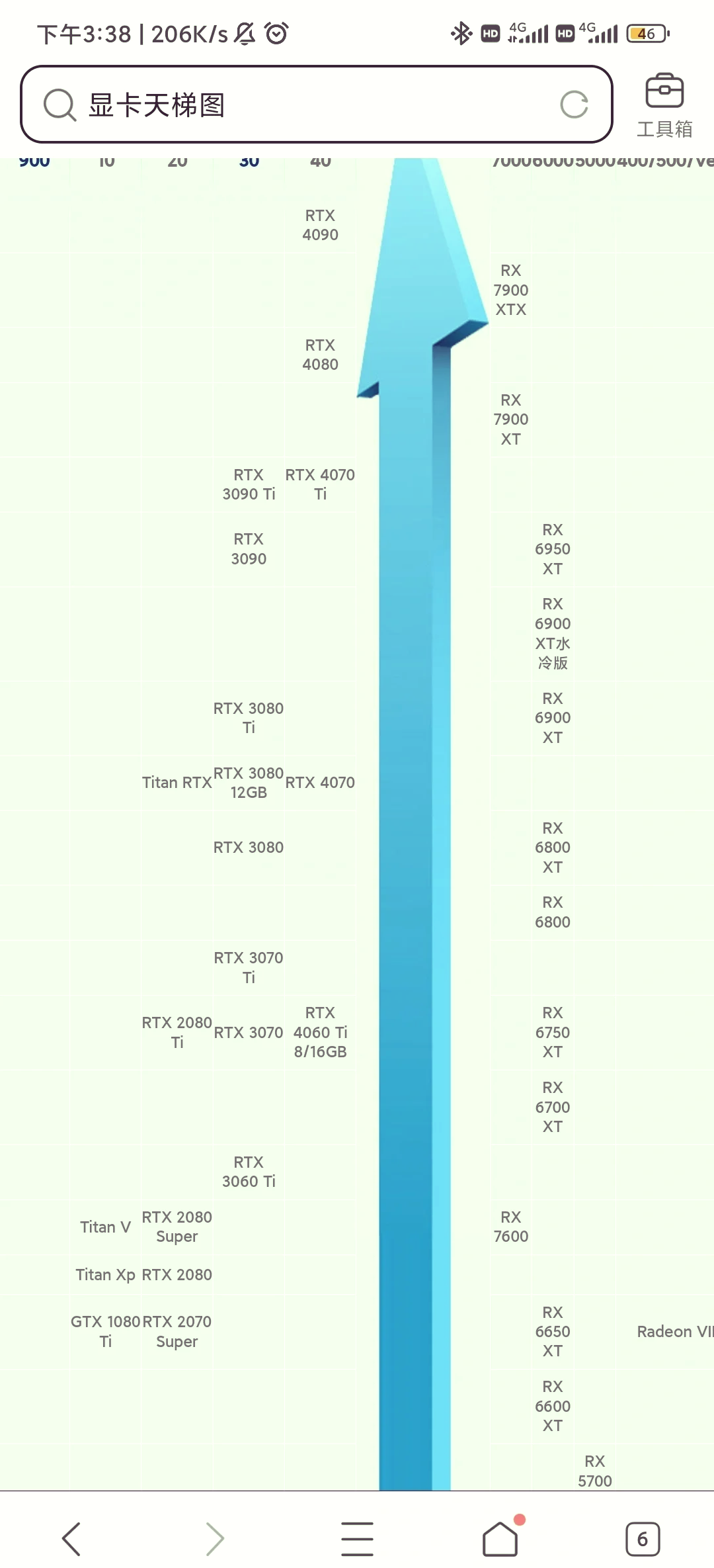 6700s 显卡图片