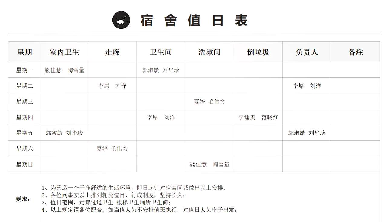 宿舍卫生安排表四个人图片