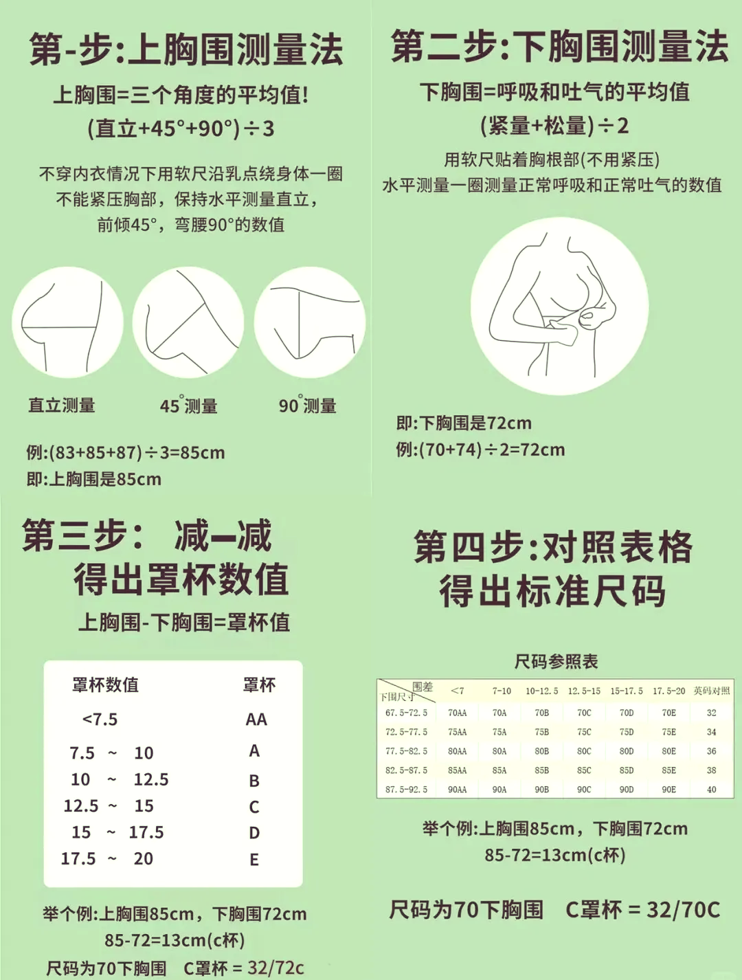 内衣下摆围图片