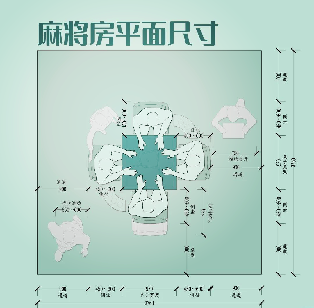 自制麻将桌图纸图片