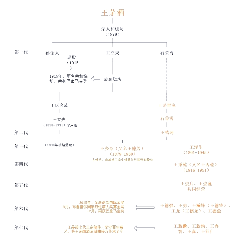 干妈80大寿,我随礼5000却泪流满面