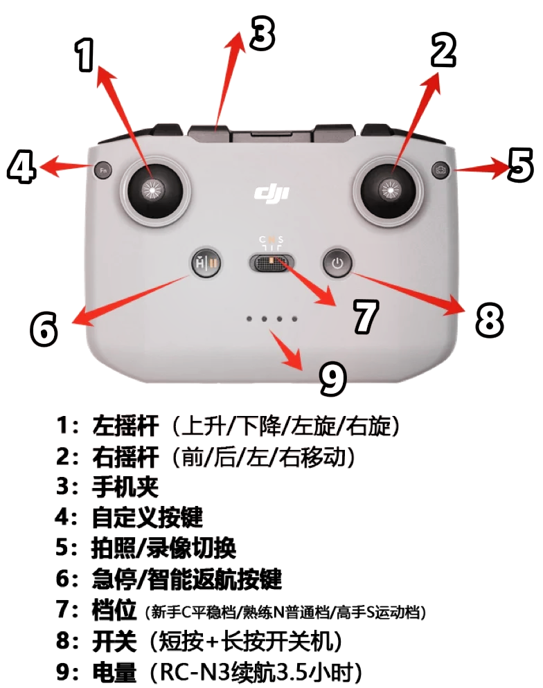 天车遥控器使用方法图片