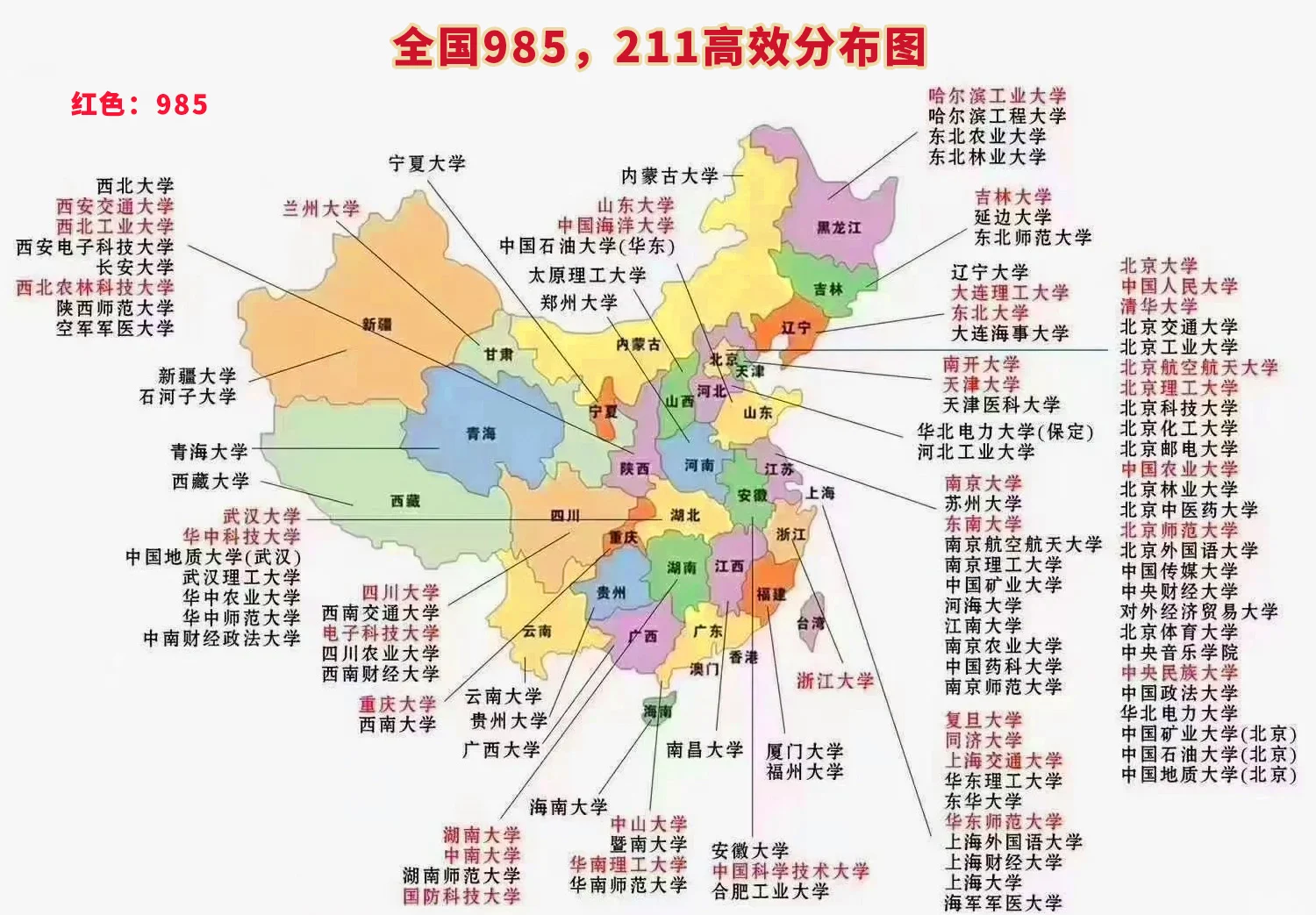 全国985211分布图高清图片