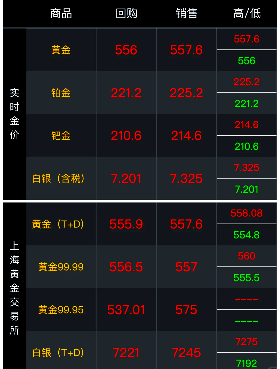 品鉴9999纯金酒30年图片