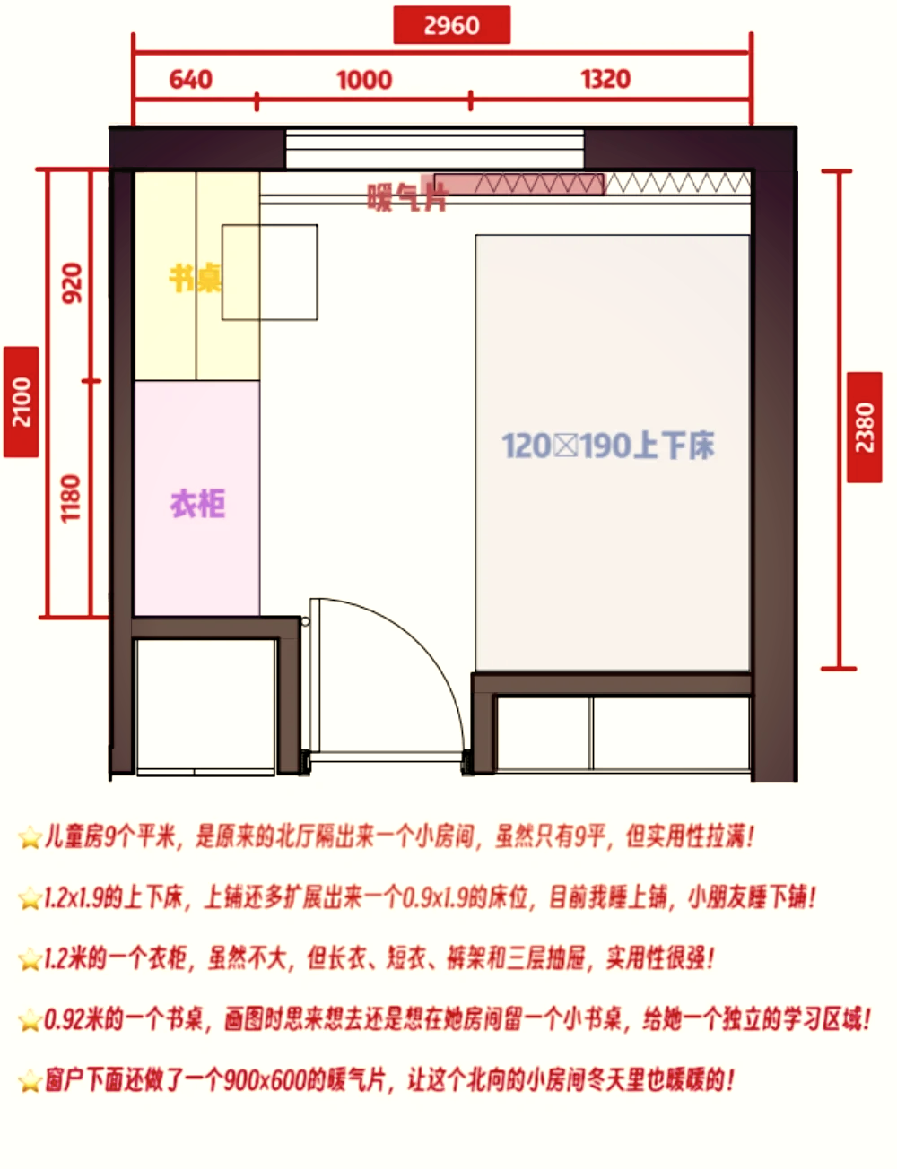 小孩房平面图图片