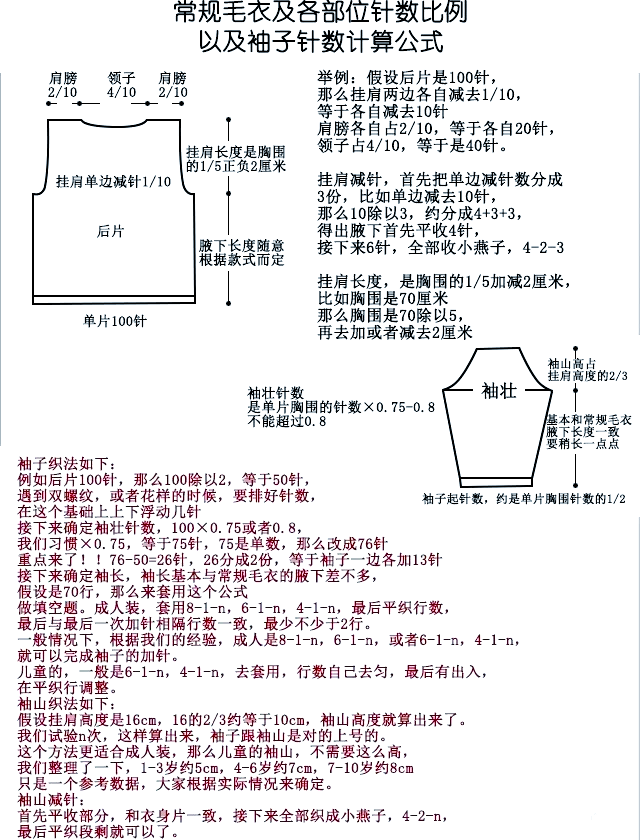 毛衣领子起针方法图片