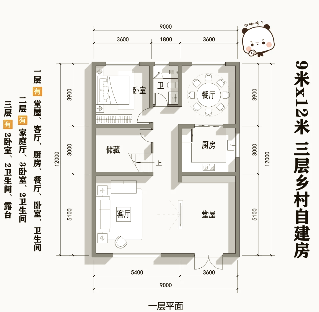 别墅九宫格平面图图片