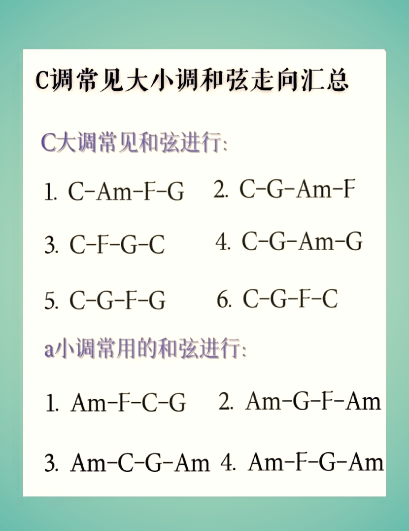 F大调和弦连接图片