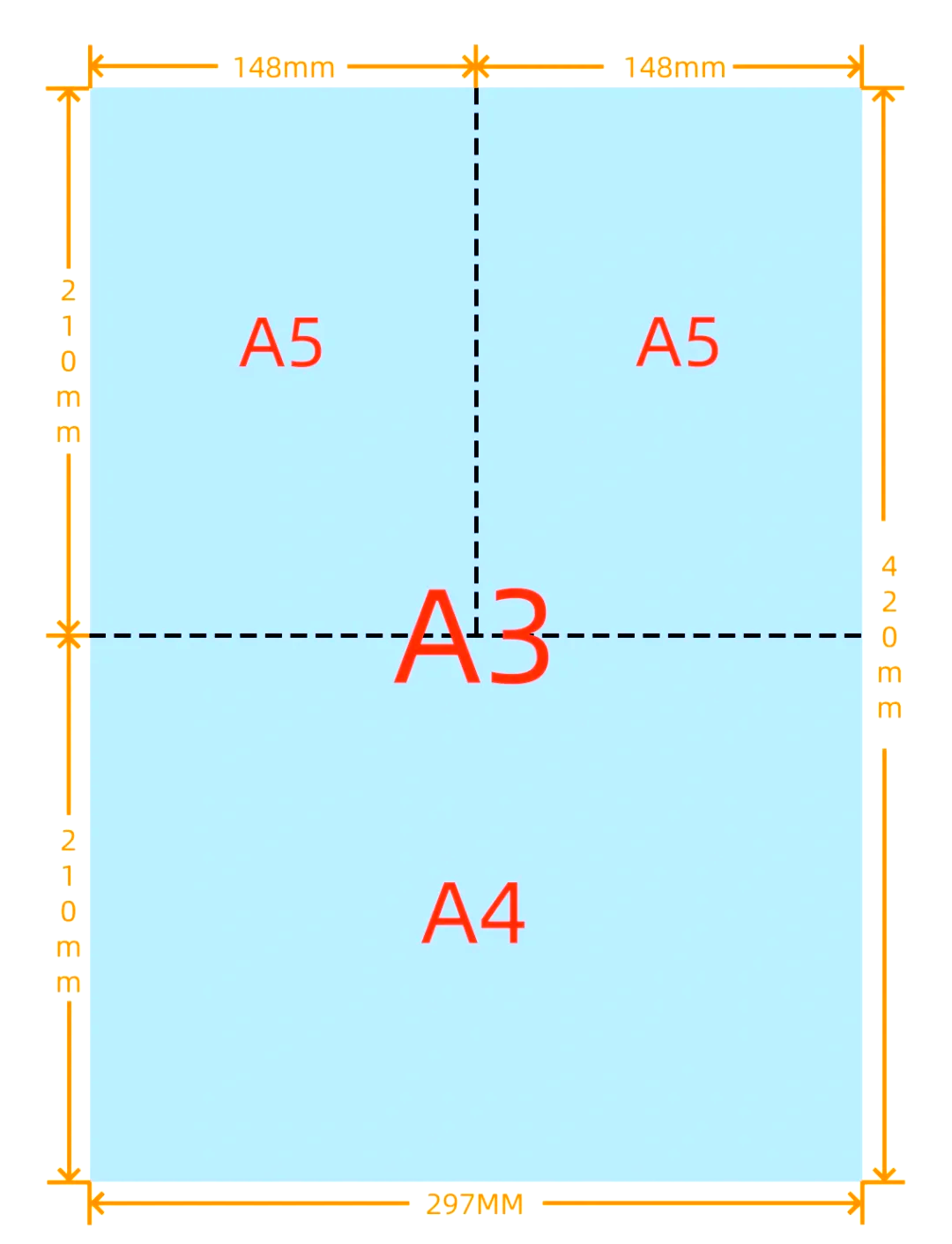 A5纸多大和a4图片图片