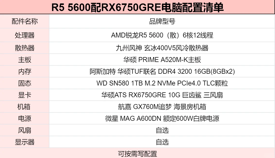 锐龙r55600h图片