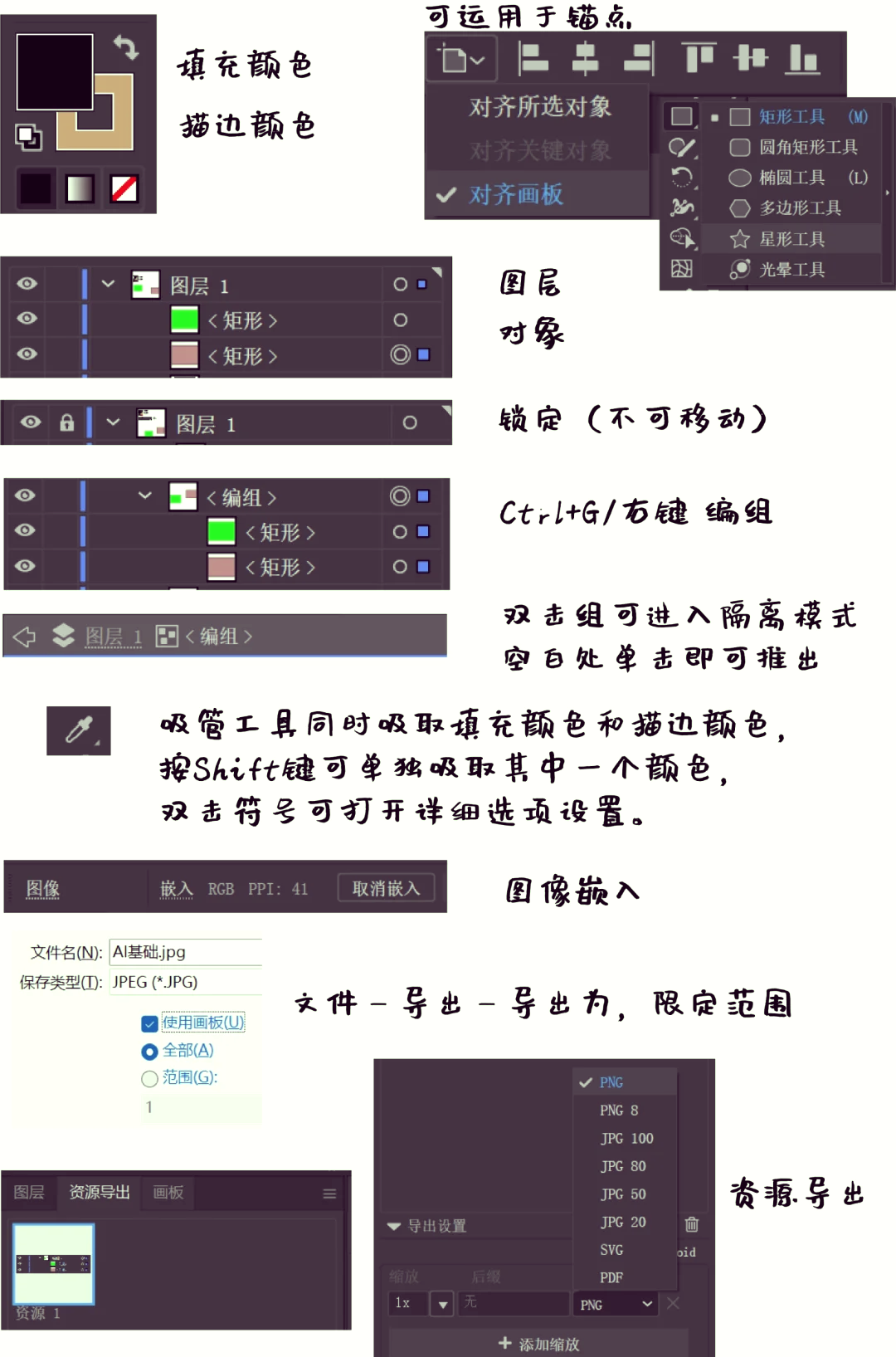 ai怎么嵌入图片快捷键图片