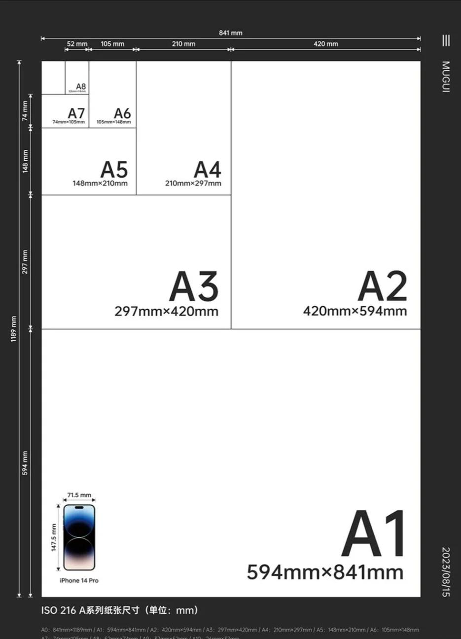 b5a4a5的对比照片图片