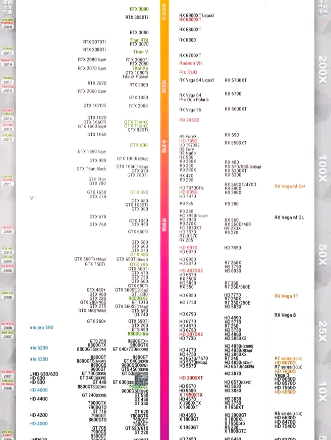 gtx690参数图片