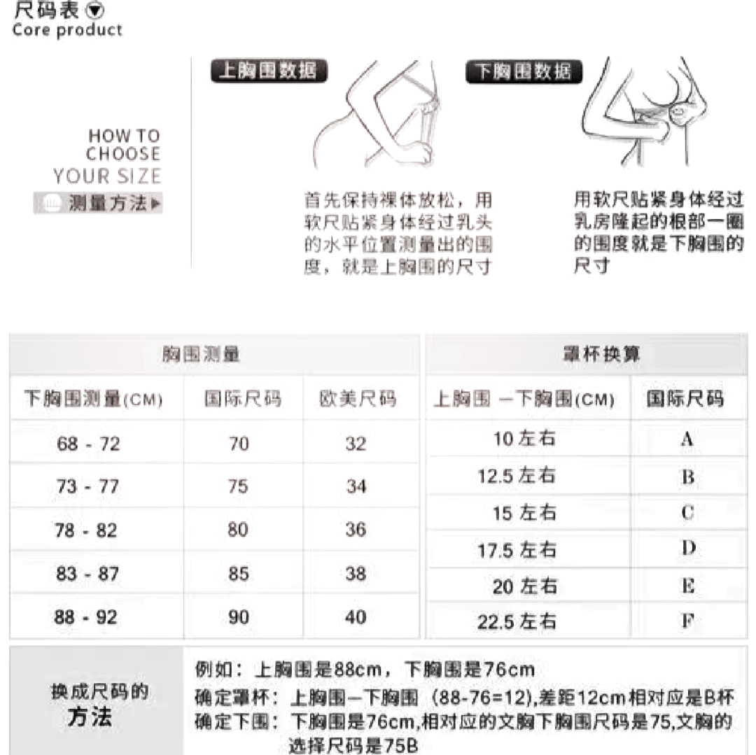 内衣大小尺码表 罩杯图片