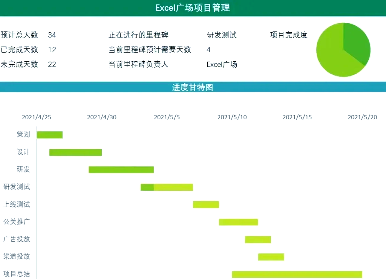 体育赛事甘特图图片