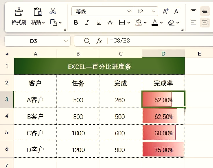 Excel画进度条图片