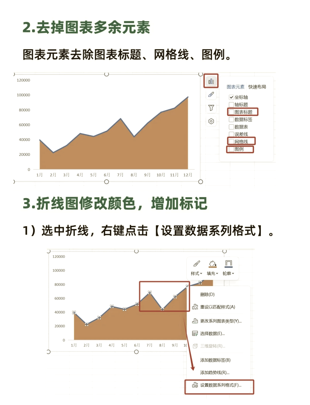 excel做多条折线图图片