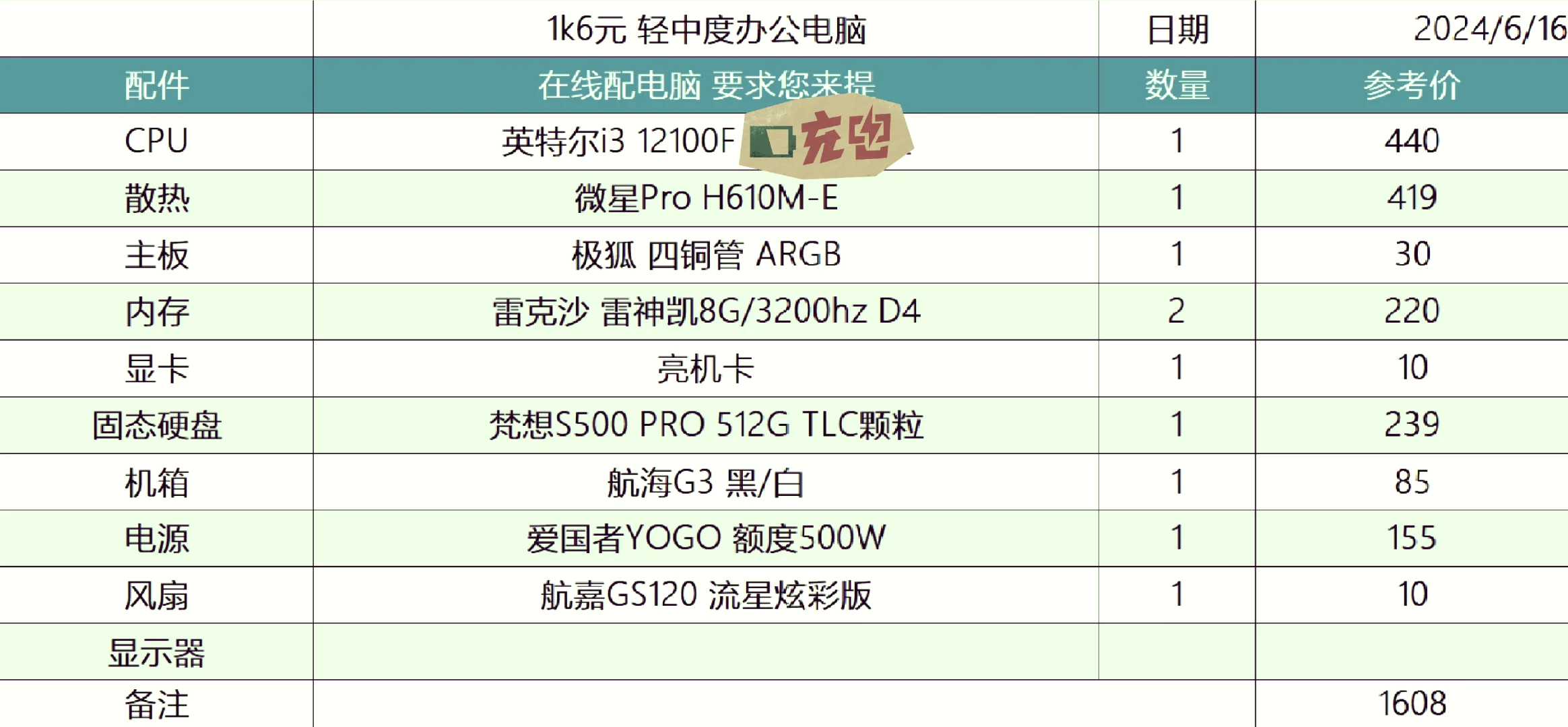 电脑装机配置表图片