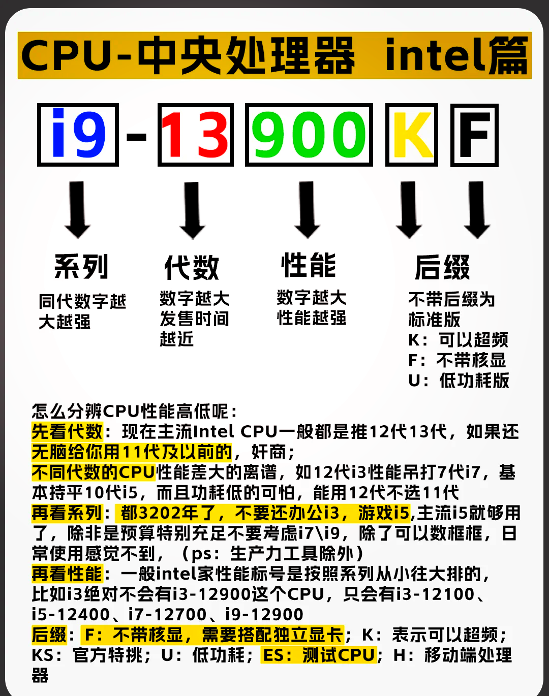 i7 6700参数图片