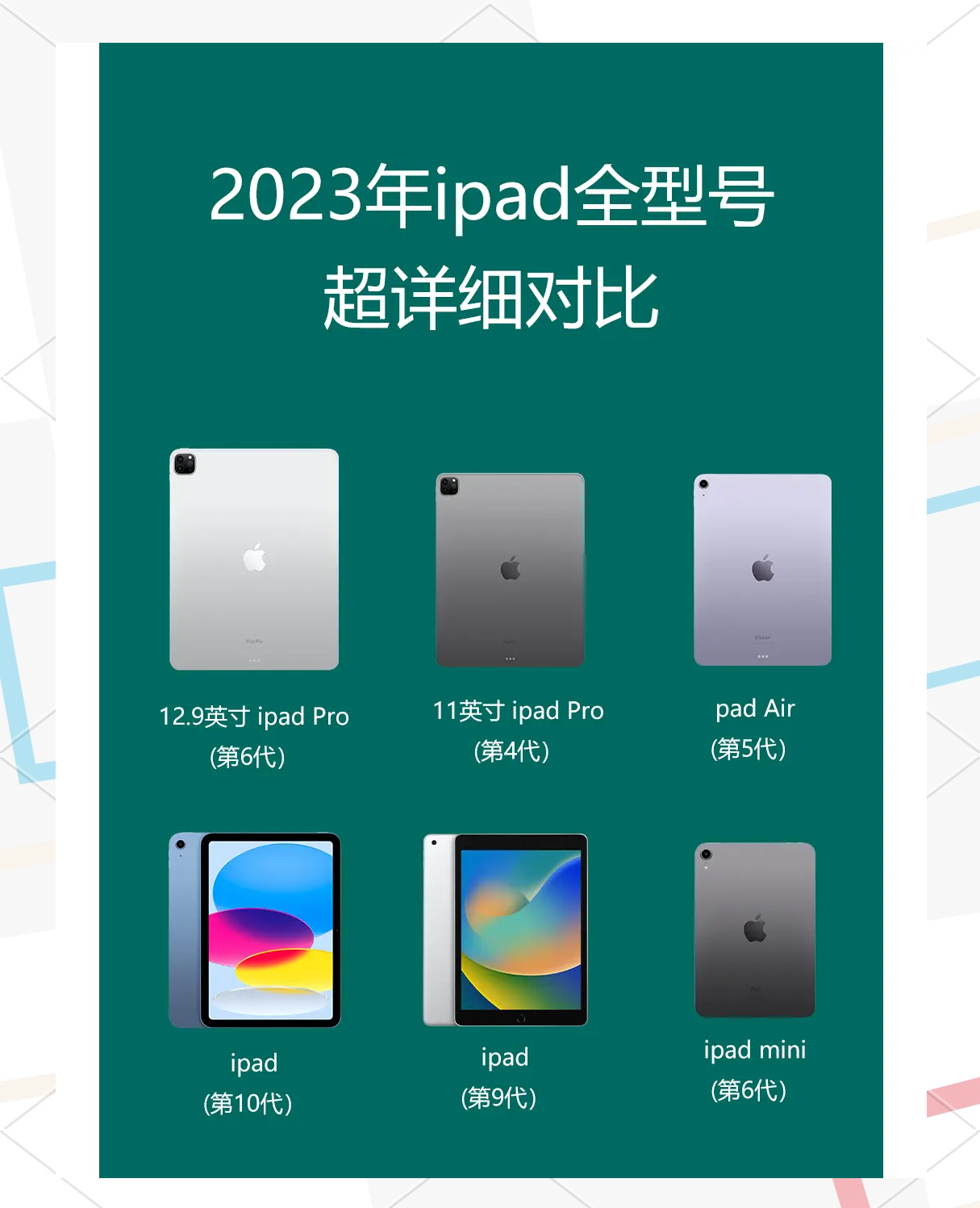 iPad机型对比图片