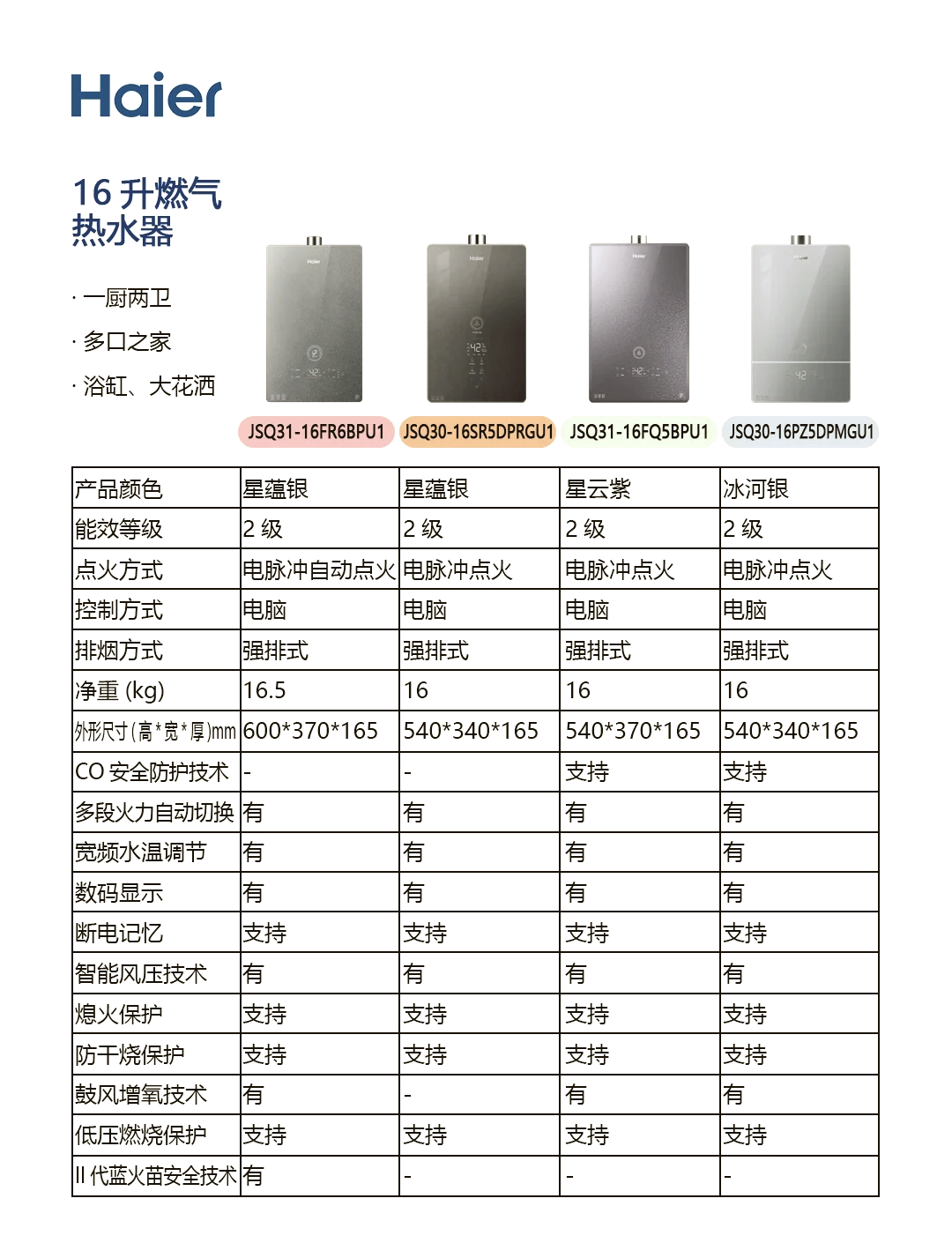 燃气热水 器质量排 名榜相关图片4
