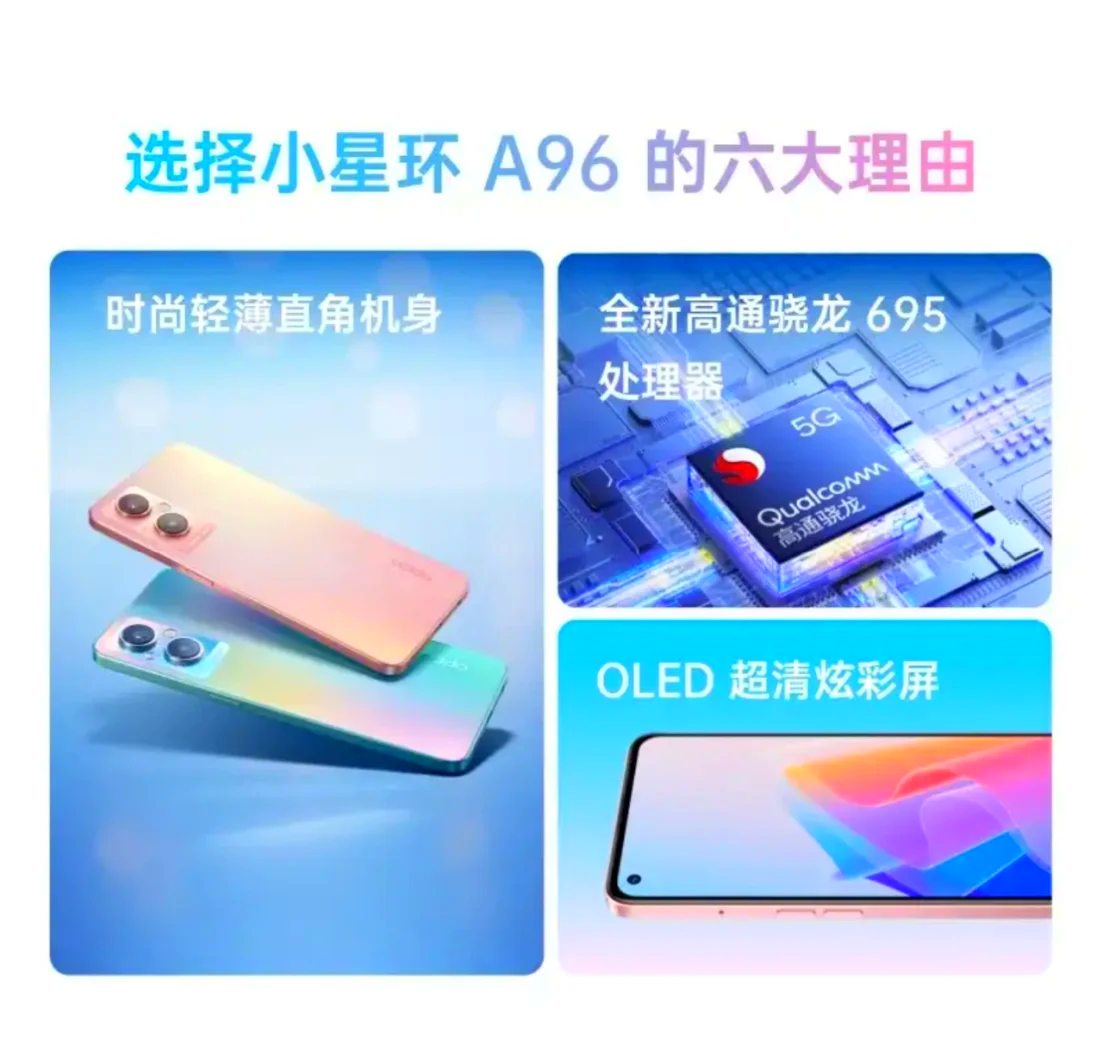 oppoa96参数