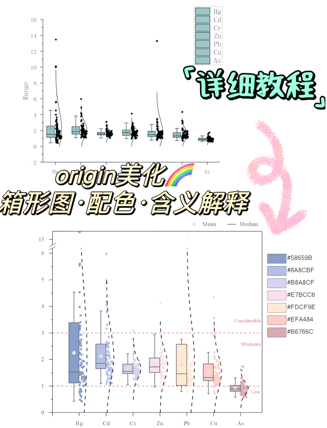 origin箱线图图片