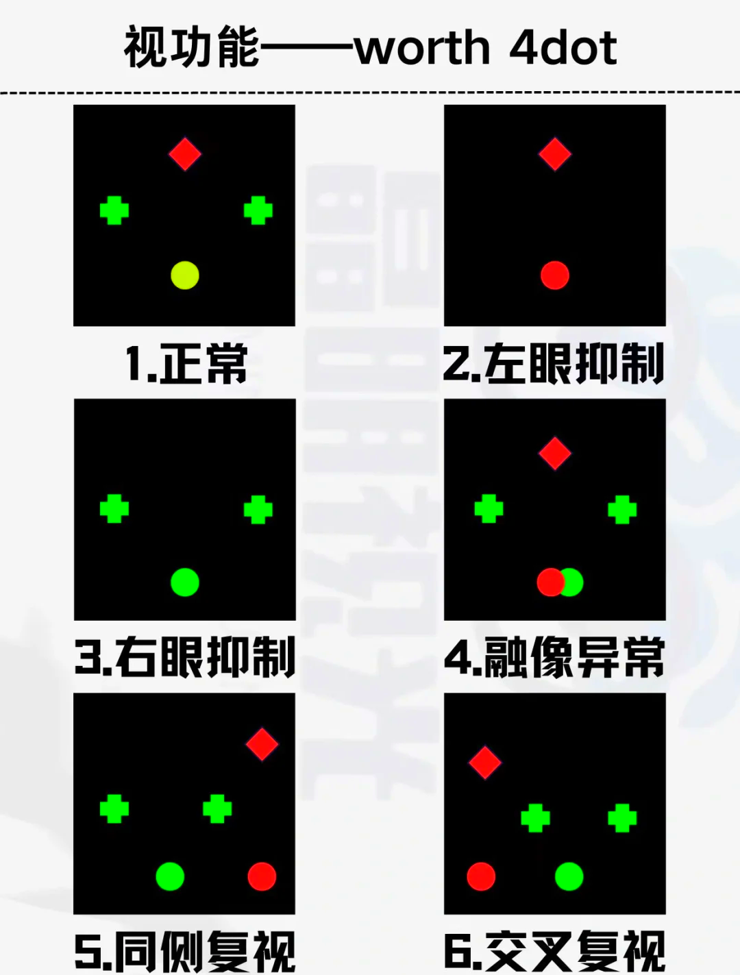 复视测试图图片