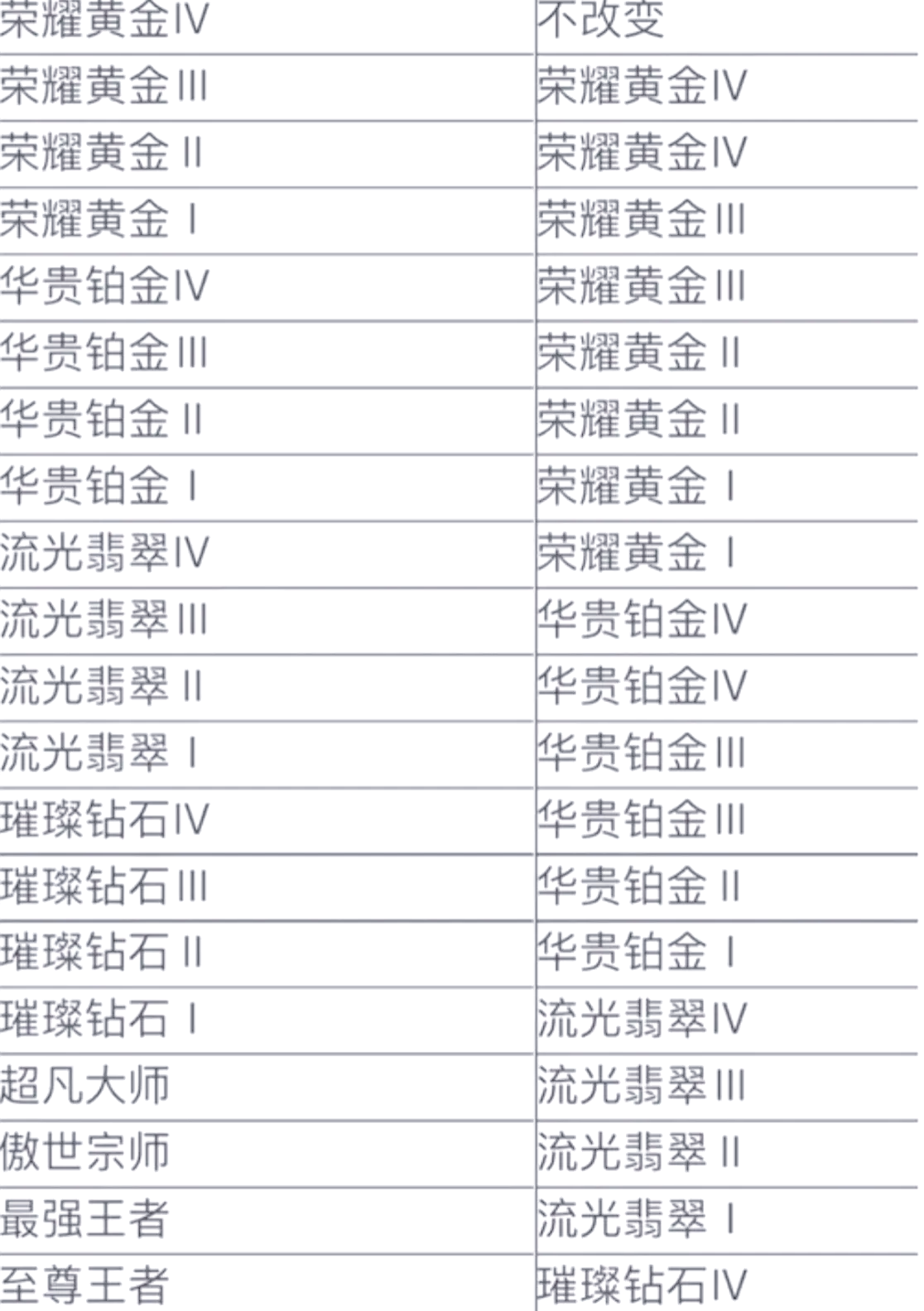 s11赛程表图片