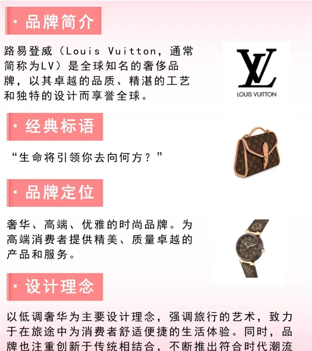 lv集团旗下的品牌图片