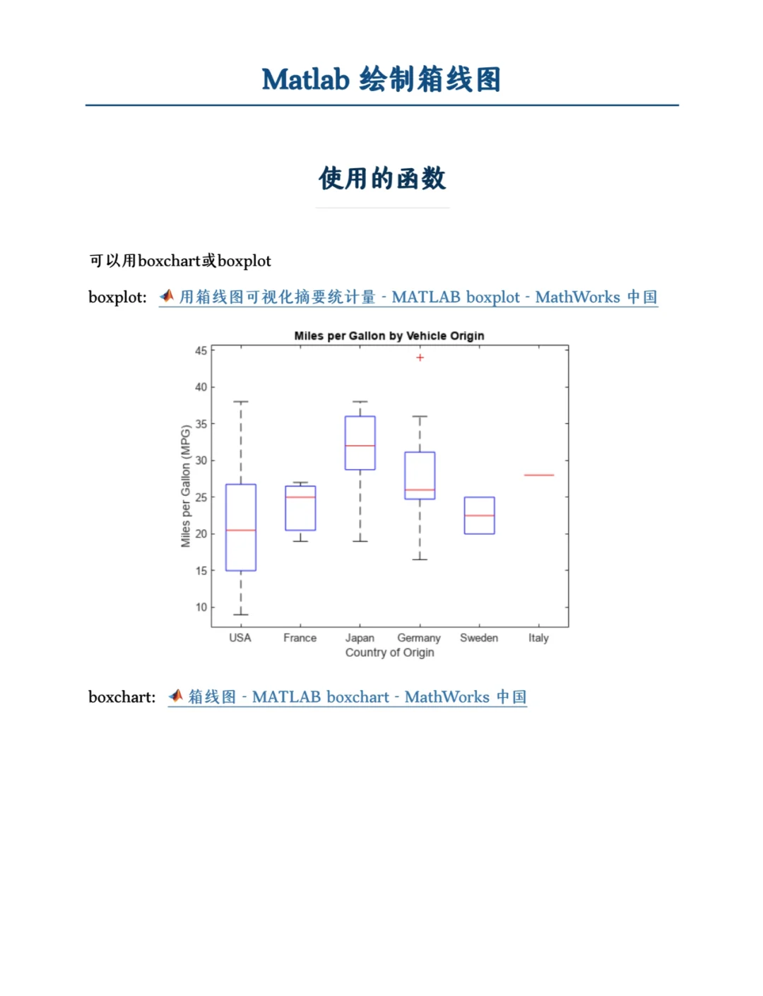 箱形图制作软件图片