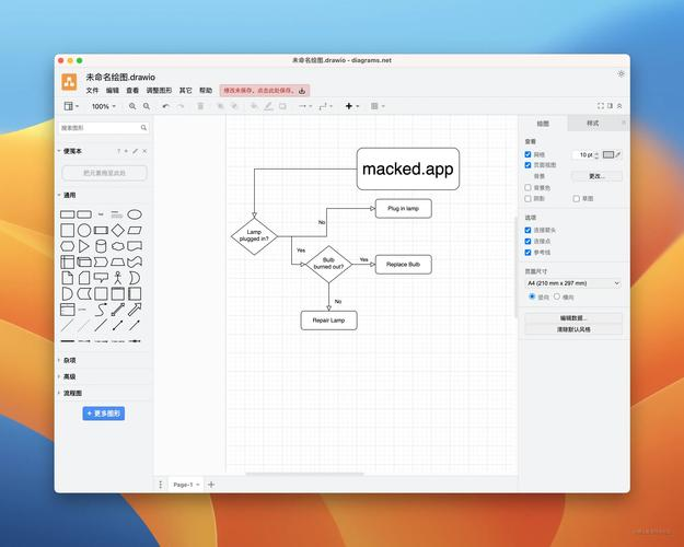 mac自带流程图软件图片