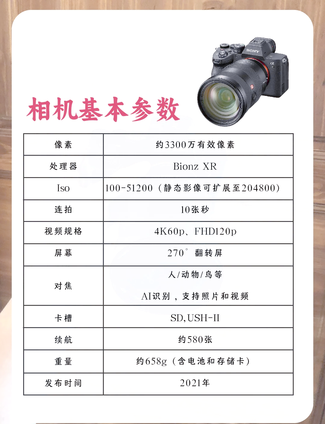 sony a7m2参数图片