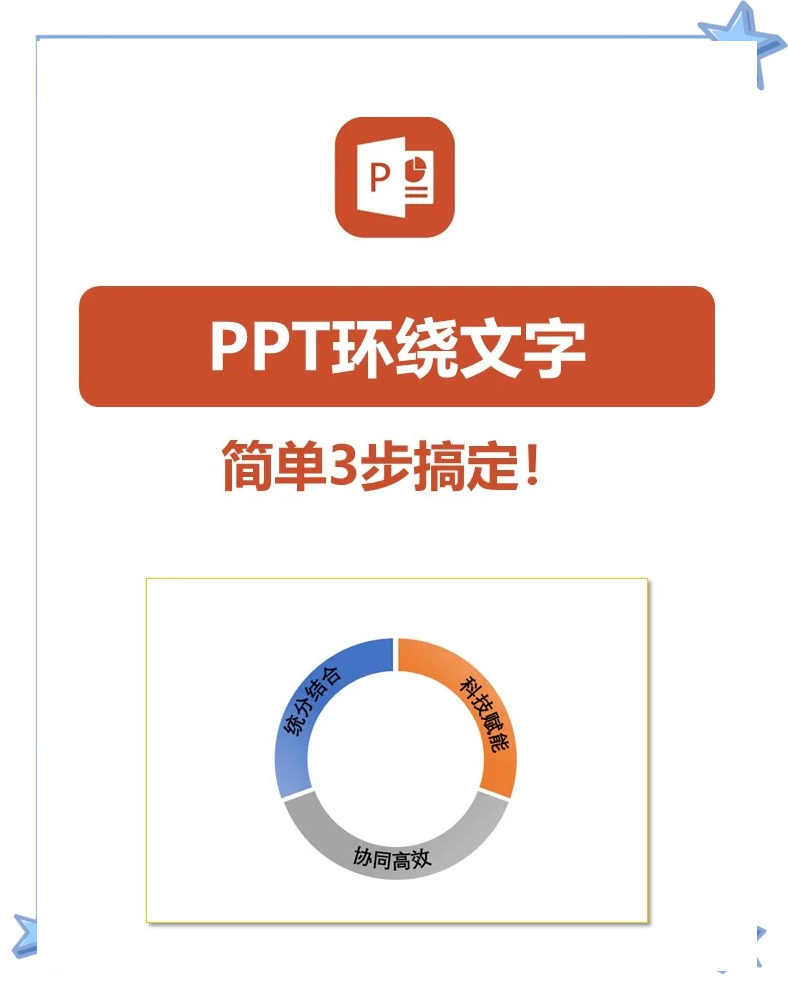 ppt图片四周环绕怎么弄图片