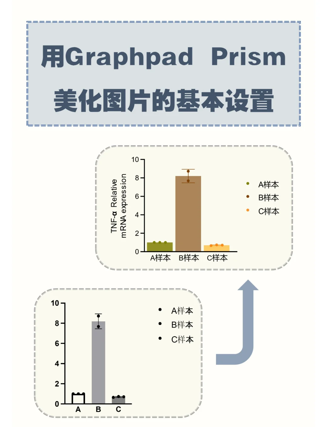 prism怎么保存图片图片